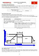 Предварительный просмотр 25 страницы Western Leonardo Off-Grid 4kW-5000-48 MG User Manual