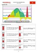 Предварительный просмотр 27 страницы Western Leonardo Off-Grid 4kW-5000-48 MG User Manual