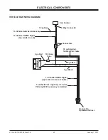 Предварительный просмотр 23 страницы Western Tornado 78000-1 Owner'S Manual