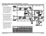 Предварительный просмотр 59 страницы Western UltraMount MVP V-Plow Series Mechanic'S Manual