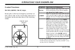 Preview for 32 page of Western UltraMount Owner'S Manual