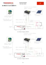 Предварительный просмотр 6 страницы Western WI1200-24 User Manual