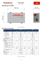 Предварительный просмотр 13 страницы Western WI1200-24 User Manual