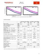 Preview for 17 page of Western Wmarine10 User Manual