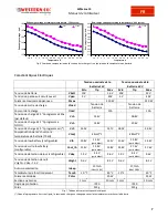 Preview for 25 page of Western Wmarine10 User Manual