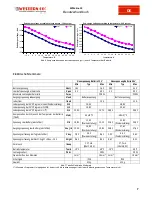 Preview for 41 page of Western Wmarine10 User Manual