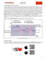 Preview for 7 page of Western WRM15 dualB User Manual