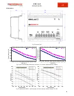 Preview for 11 page of Western WRM15 dualB User Manual