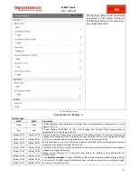 Preview for 21 page of Western WRM15 dualB User Manual