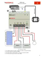 Preview for 29 page of Western WRM15 dualB User Manual