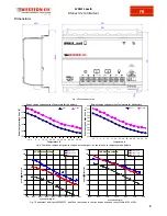 Preview for 35 page of Western WRM15 dualB User Manual