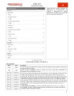 Preview for 45 page of Western WRM15 dualB User Manual