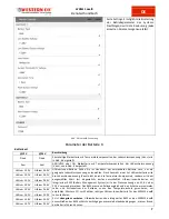 Preview for 57 page of Western WRM15 dualB User Manual