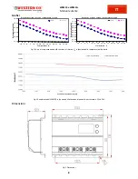 Preview for 10 page of Western WRM20 User Manual