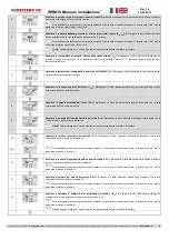 Preview for 6 page of Western WRM30 User Manual