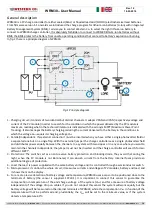 Preview for 14 page of Western WRM30 User Manual