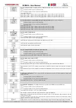 Preview for 20 page of Western WRM30 User Manual