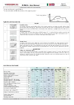 Preview for 21 page of Western WRM30 User Manual