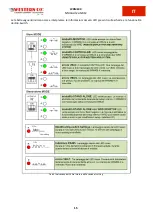 Preview for 17 page of Western WRM60 X User Manual