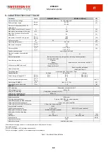 Preview for 34 page of Western WRM60 X User Manual