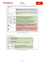 Preview for 52 page of Western WRM60 X User Manual