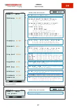 Preview for 63 page of Western WRM60 X User Manual