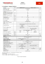 Preview for 68 page of Western WRM60 X User Manual