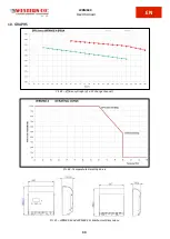 Preview for 69 page of Western WRM60 X User Manual