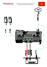 Preview for 72 page of Western WRM60 X User Manual