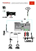 Preview for 76 page of Western WRM60 X User Manual