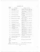 Предварительный просмотр 17 страницы Westerrr Electric 88A Instructions For Use Manual