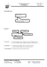 Preview for 34 page of WESTERSTRAND QW-Time III User Manual