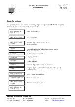 Предварительный просмотр 15 страницы WESTERSTRAND QWTIME III WDP-AMP User Manual