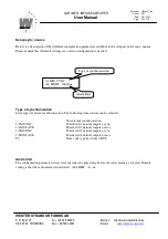 Предварительный просмотр 23 страницы WESTERSTRAND QWTIME III WDP-AMP User Manual