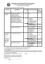 Preview for 43 page of Westfalia Automotive 1 093 491.9 Manual