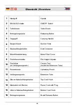 Preview for 5 page of Westfalia 10 69 48 Instruction Manual