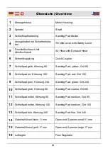 Preview for 5 page of Westfalia 17 73 29 Instruction Manual