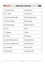 Preview for 5 page of Westfalia 17 73 45 Instruction Manual