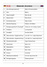 Preview for 4 page of Westfalia 2 in 1 Garden Set 18 V Instruction Manual