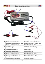 Preview for 4 page of Westfalia 20 58 07 Instruction Manual