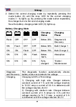 Предварительный просмотр 31 страницы Westfalia 20 58 07 Instruction Manual