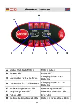 Предварительный просмотр 4 страницы Westfalia 20 58 80 Instruction Manual