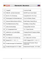 Preview for 5 page of Westfalia 28 26 40 Instruction Manual