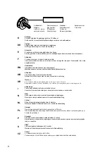 Preview for 4 page of Westfalia 305 168 Installation And Operating Instructions Manual