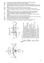 Preview for 51 page of Westfalia 305 221 Installation And Operation Instructions Manual