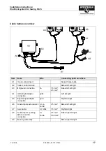 Preview for 17 page of Westfalia 306 224 391 101 Installation Instructions Manual