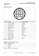 Preview for 8 page of Westfalia 321 651 300 113 Installation Instructions Manual