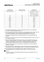 Preview for 6 page of Westfalia 321 702 300 107 Installation Instructions Manual