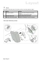 Preview for 32 page of Westfalia 327 008 Installation Instruction