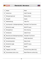 Preview for 5 page of Westfalia 34 18 26 Instruction Manual